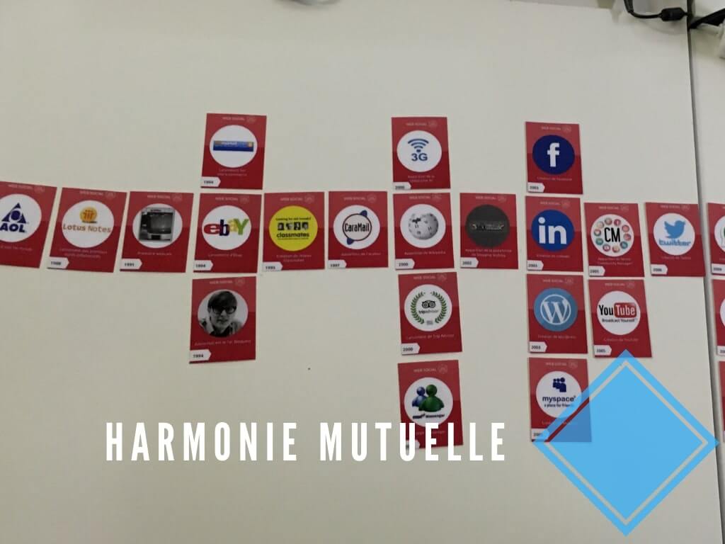 Illustration de la formation Community Management menée auprès des collaborateurs de Harmonie Mutuelle en 2018