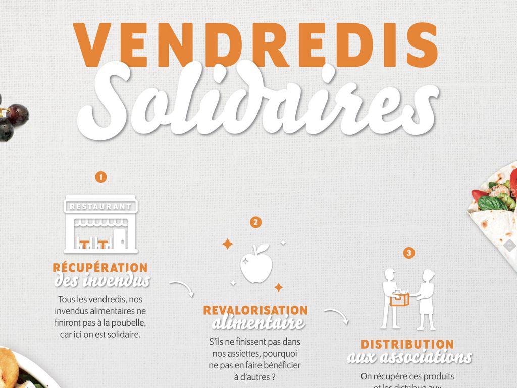 Illustration de la mission de Création d'Affiches pour Vendredi Solidaires de Icade en 2019