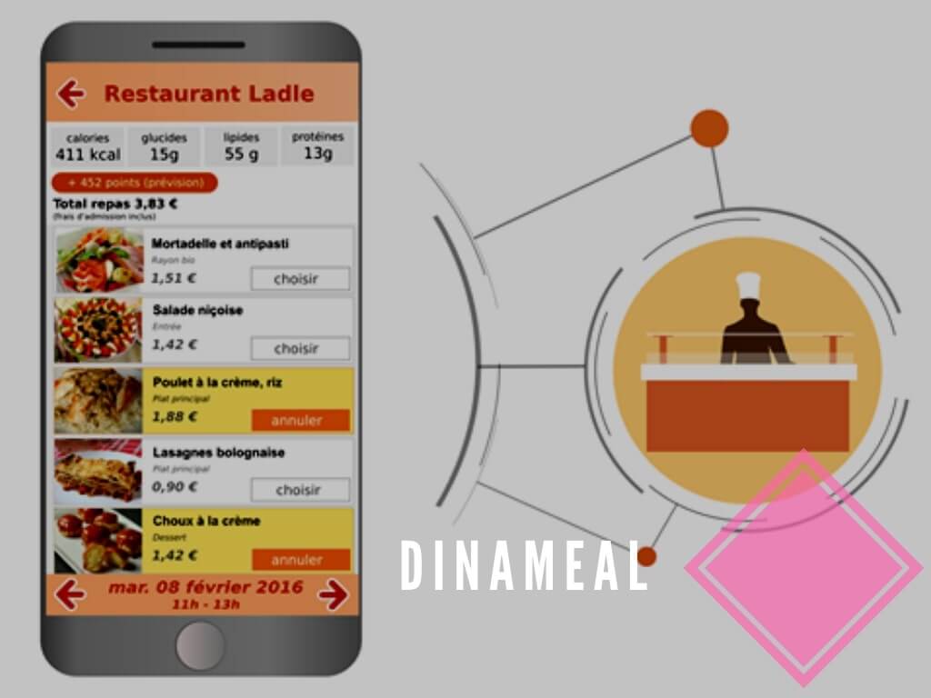 Illustration de la mission de Stratégie de Communication menée auprès de Dinameal en 2017